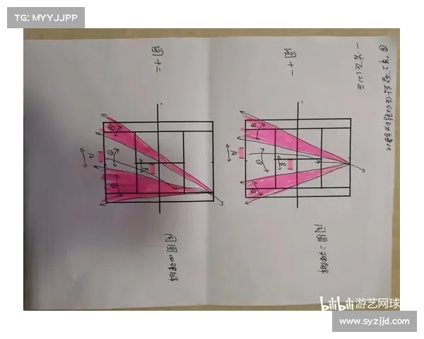 网球比赛专家深度解析:从战术布局到选手心理,全面解读网球竞技的关键要素 网球比赛专家深度解析:从战术布局到选手心理,全面解读网球竞技的关键要素